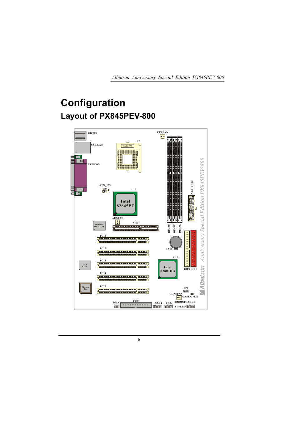 Configuration | Albatron Technology PX845PEV-800 User Manual | Page 9 / 49