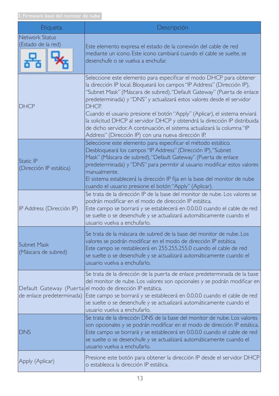 Philips Base de monitor Cloud User Manual | Page 15 / 25