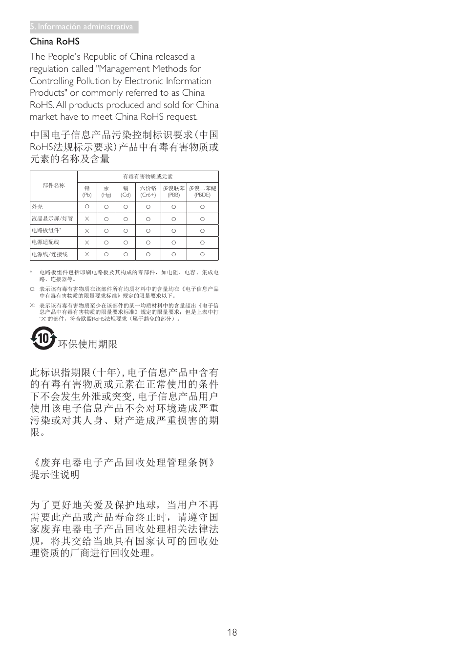 Información administrativa | Philips Base de monitor Cloud User Manual | Page 20 / 25