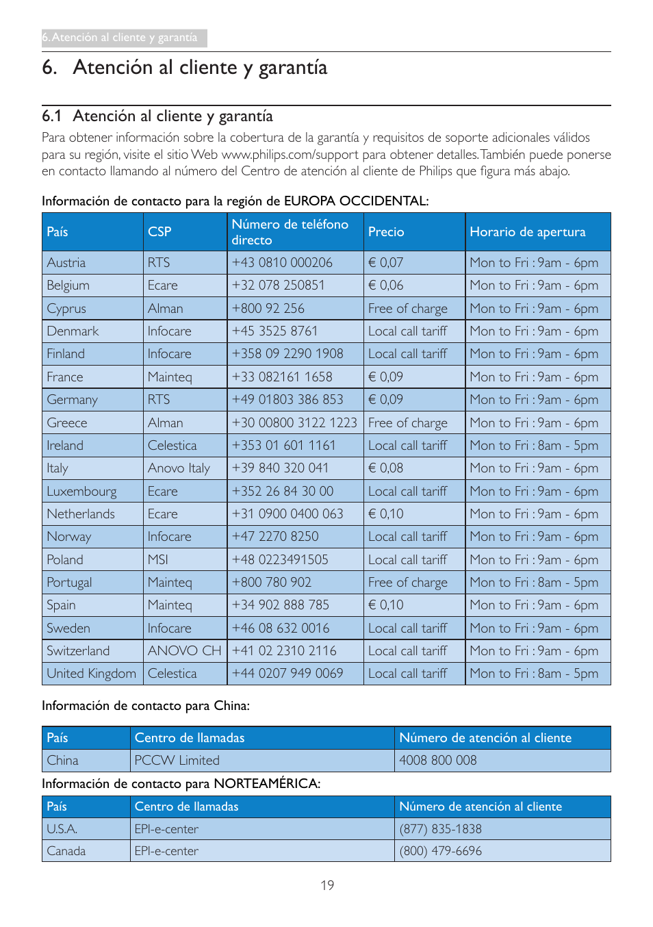 Atención al cliente y garantía, 1 atención al cliente y garantía | Philips Base de monitor Cloud User Manual | Page 21 / 25