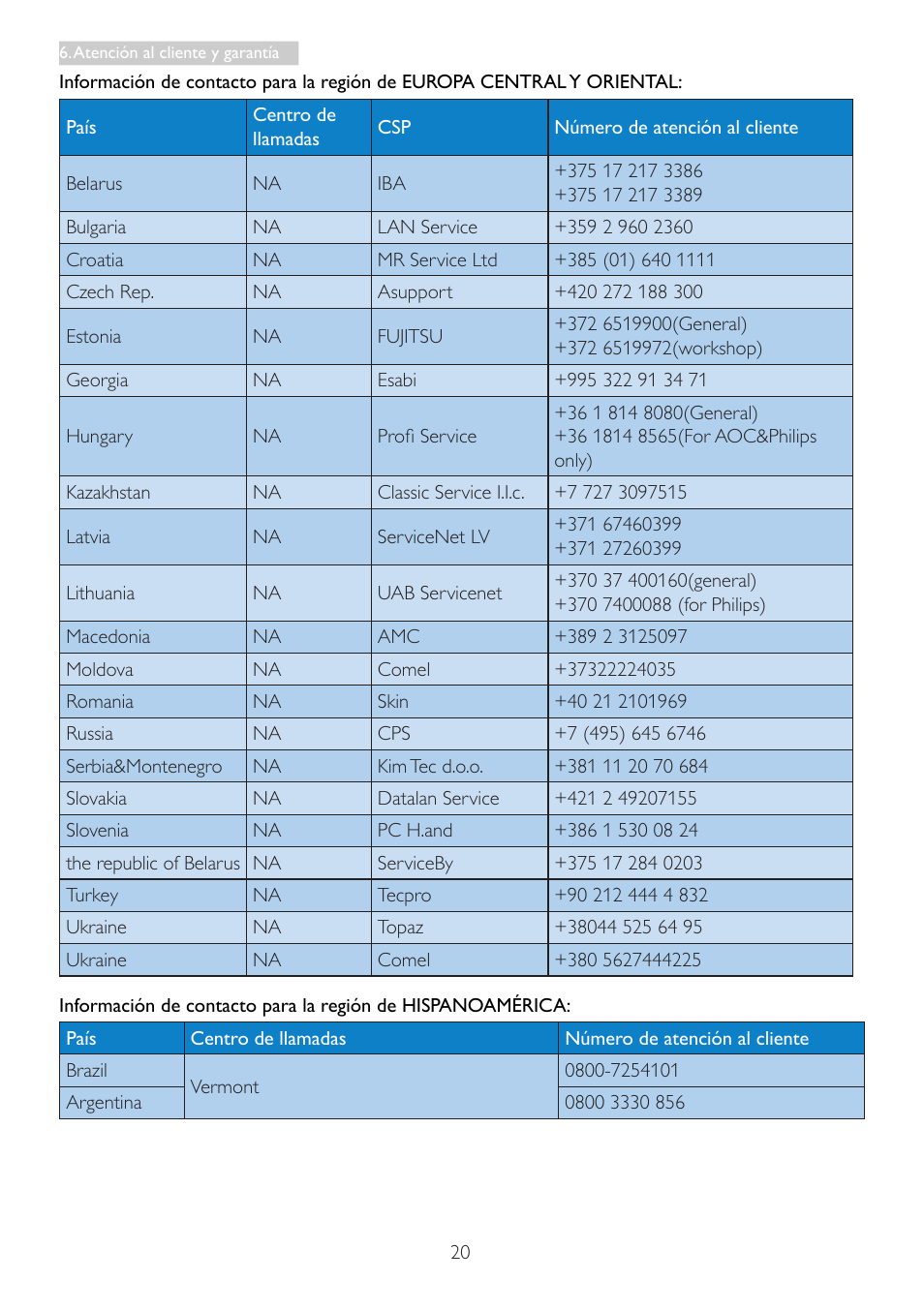 Philips Base de monitor Cloud User Manual | Page 22 / 25