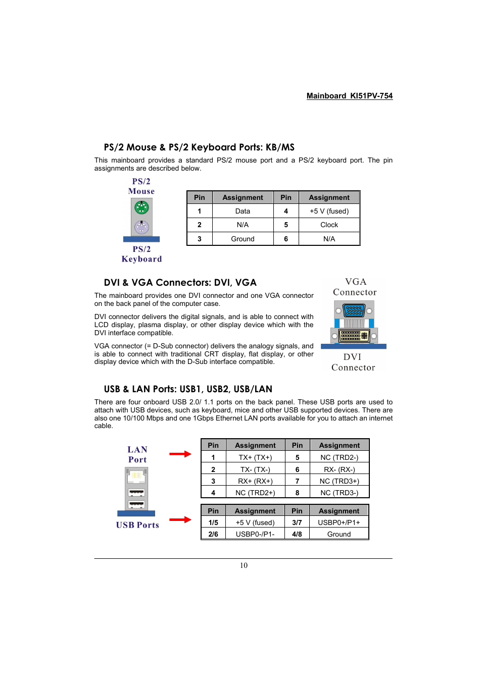 Ps/2 mouse & ps/2 keyboard ports: kb/ms, Dvi & vga connectors: dvi, vga, Usb & lan ports: usb1, usb2, usb/lan | Albatron Technology KI51PV-754 User Manual | Page 14 / 58