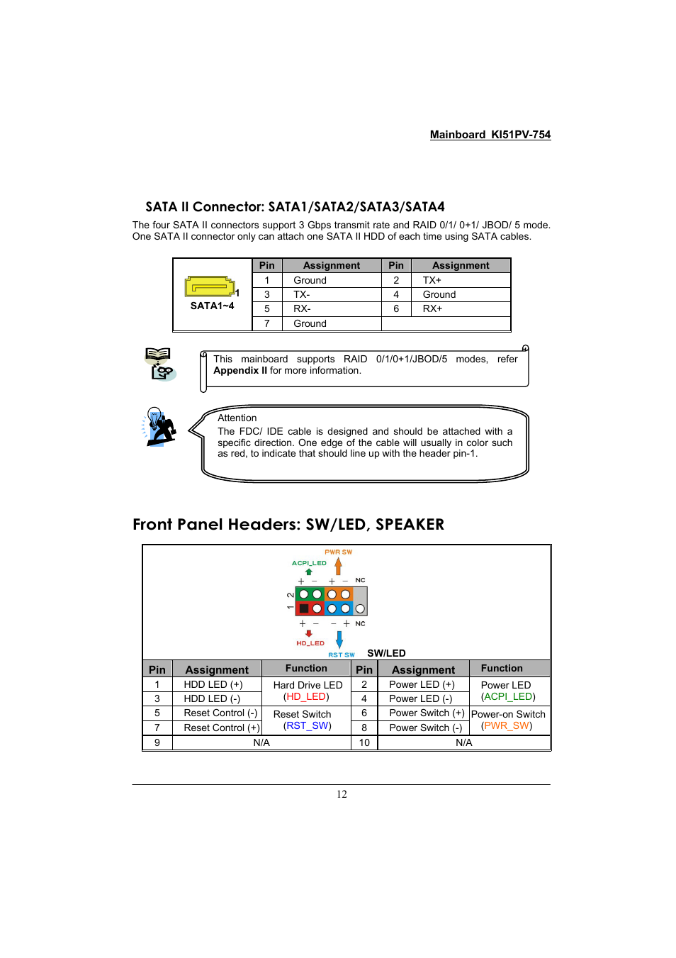 Front panel headers: sw/led, speaker, Sata ii connector: sata1/sata2/sata3/sata4 | Albatron Technology KI51PV-754 User Manual | Page 16 / 58