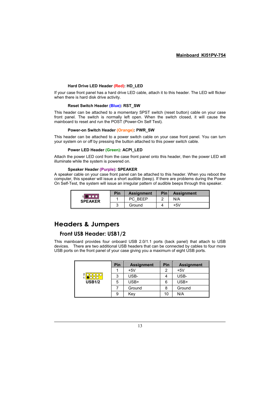 Headers & jumpers, Front usb header: usb1/2 | Albatron Technology KI51PV-754 User Manual | Page 17 / 58