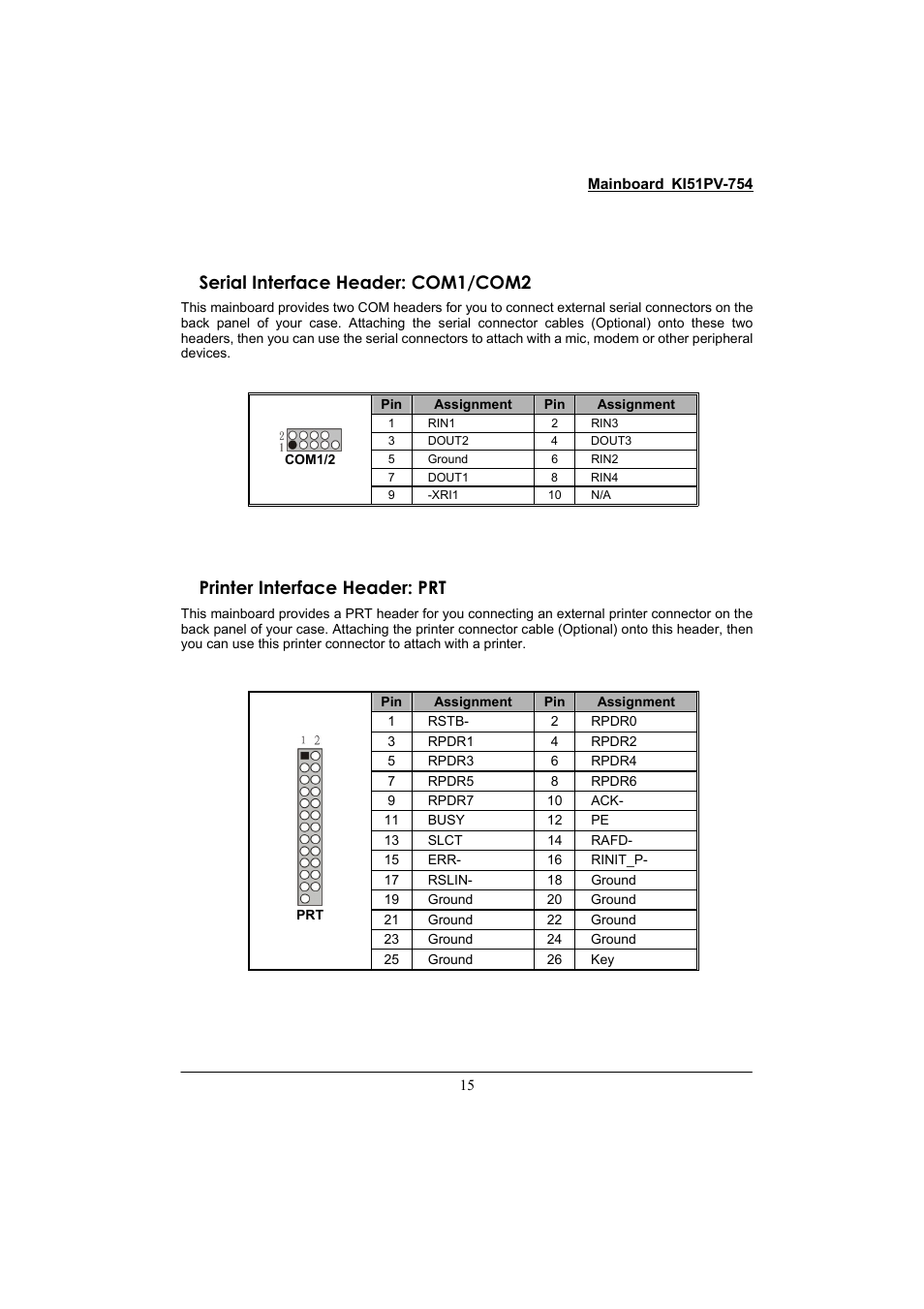 Serial interface header: com1/com2, Printer interface header: prt | Albatron Technology KI51PV-754 User Manual | Page 19 / 58