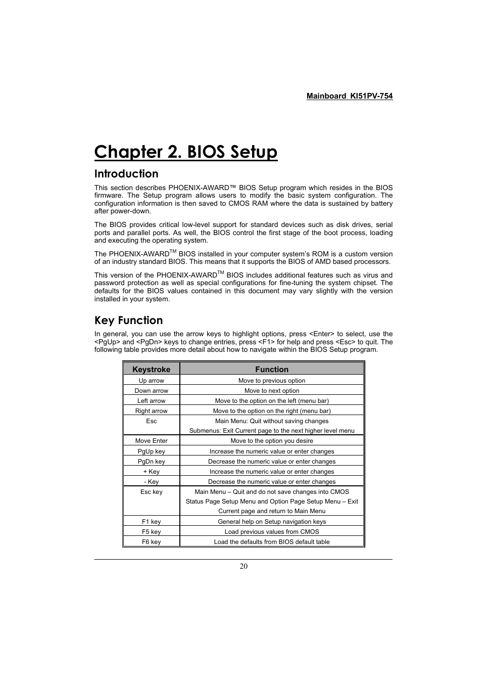 Chapter 2. bios setup, Introduction, Key function | Albatron Technology KI51PV-754 User Manual | Page 24 / 58