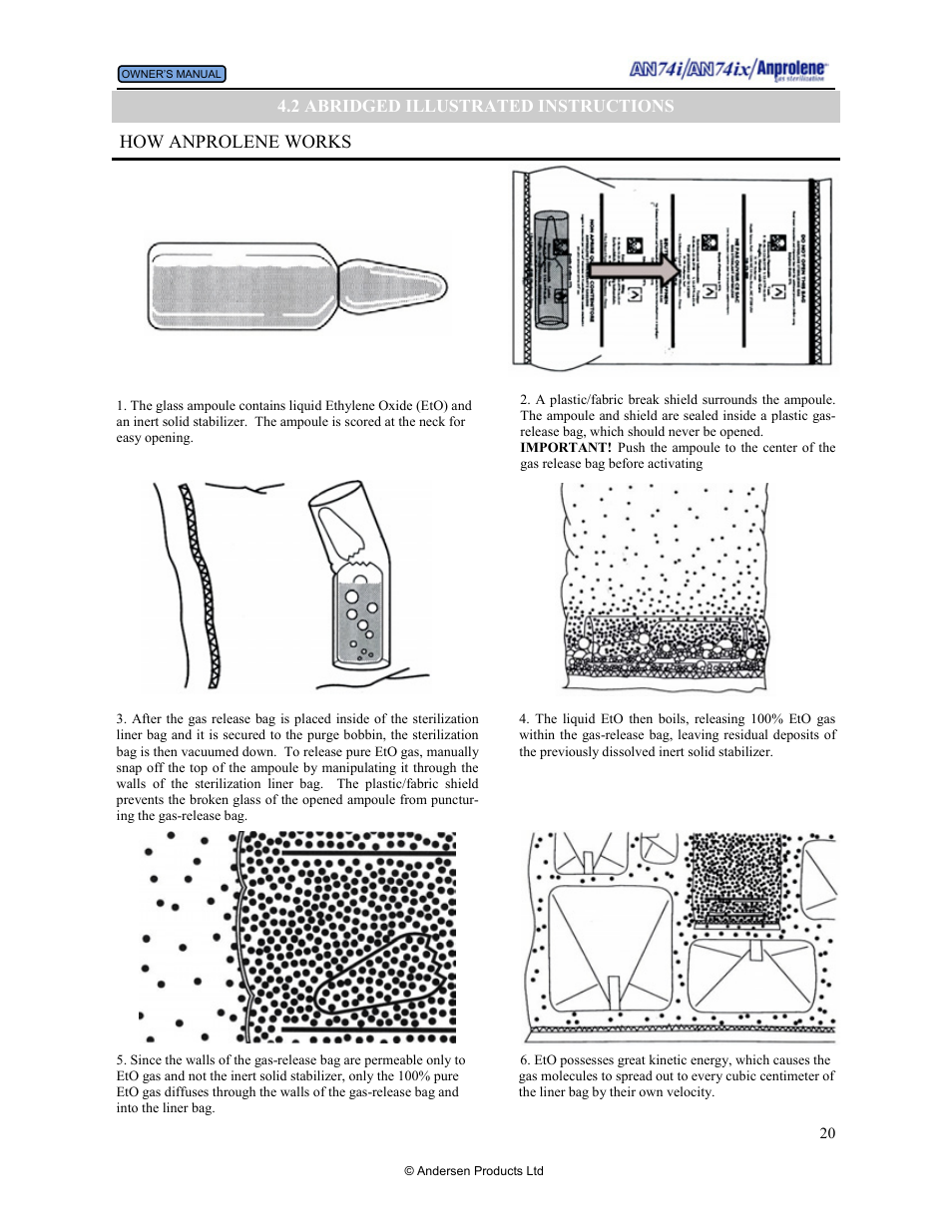 2 abridged illustrated instructions, How anprolene works | Andersen Windows & Doors AN74I User Manual | Page 20 / 85