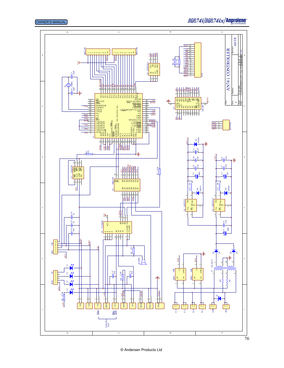 An7 4 i controller, Andersen products ltd, Owner’s manual | Ai cue | Andersen Windows & Doors AN74I User Manual | Page 76 / 85