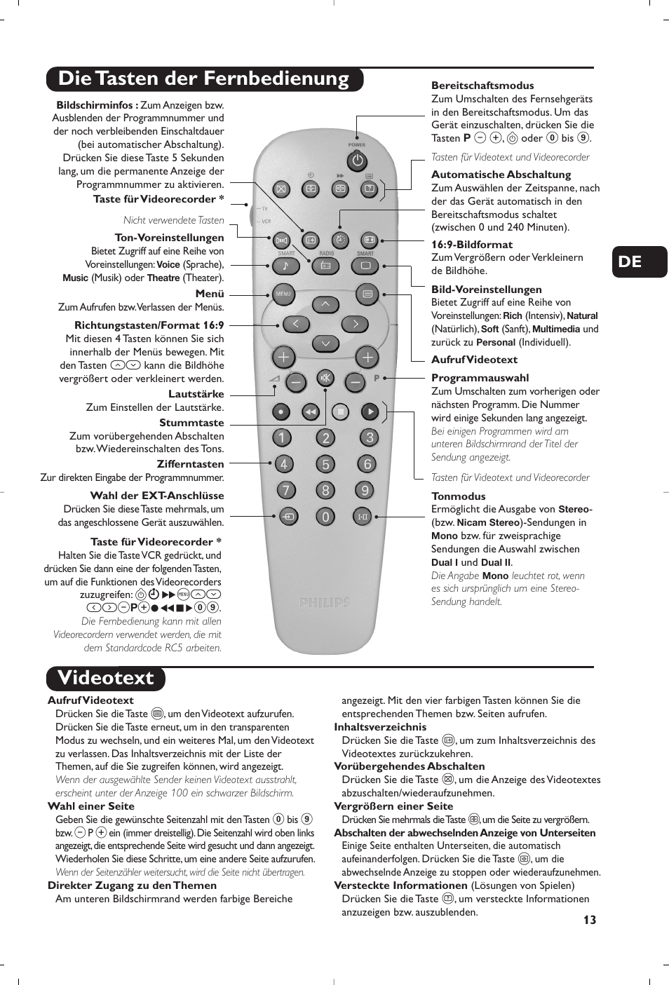 Die tasten der fernbedienung, Videotext | Philips TV User Manual | Page 13 / 64