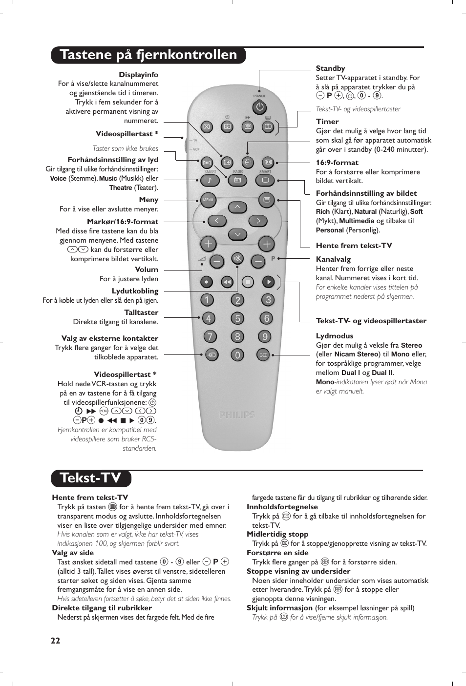 Tastene på fjernkontrollen, Tekst-tv | Philips TV User Manual | Page 22 / 64