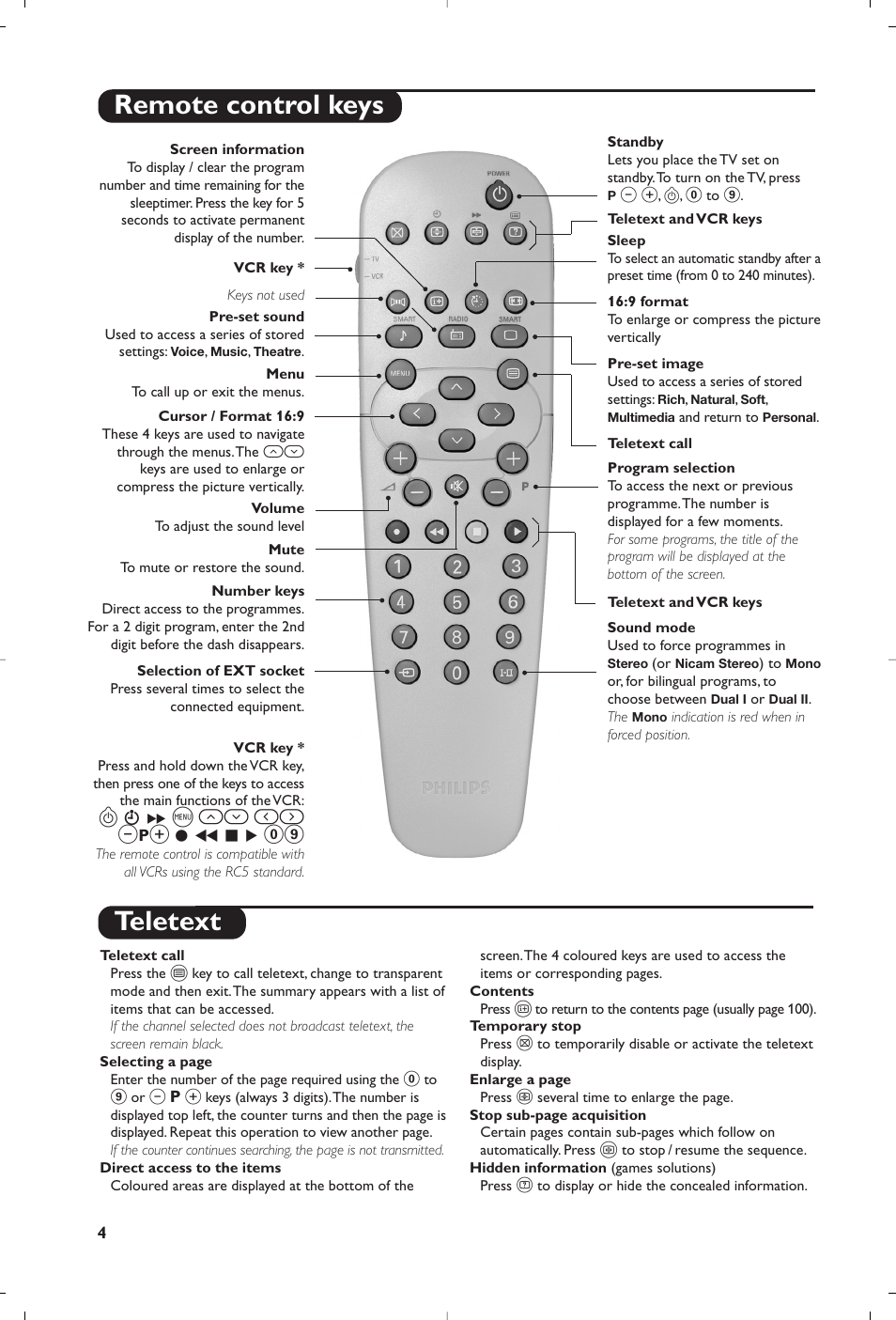 Remote control keys, Teletext, H оп и | К ж 09 | Philips TV User Manual | Page 4 / 64