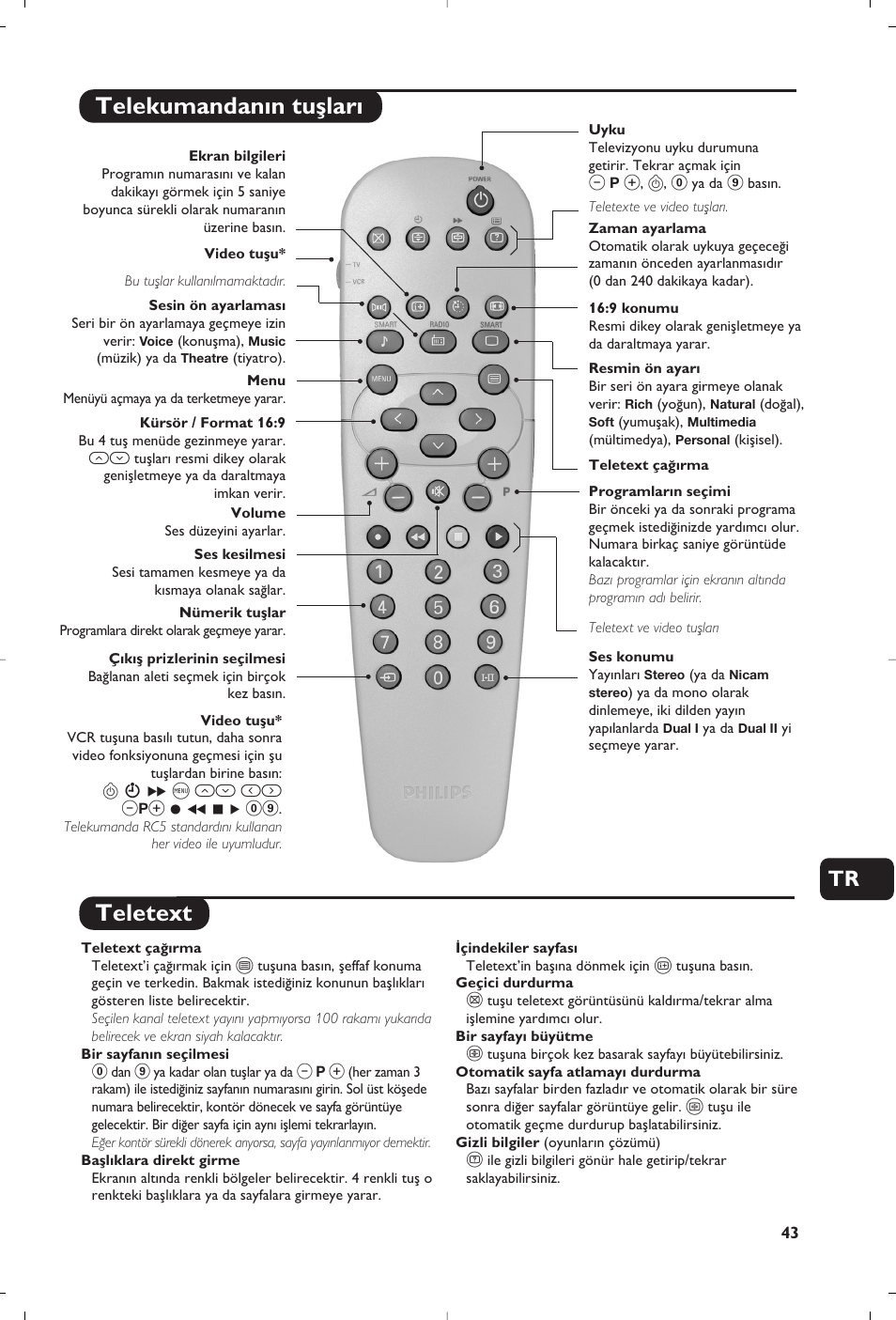 Telekumandan›n tuﬂlar, Teletext | Philips TV User Manual | Page 43 / 64