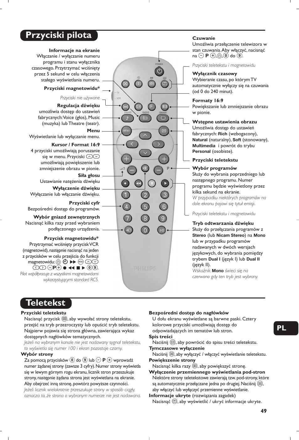 Przyciski pilota, Teletekst | Philips TV User Manual | Page 49 / 64