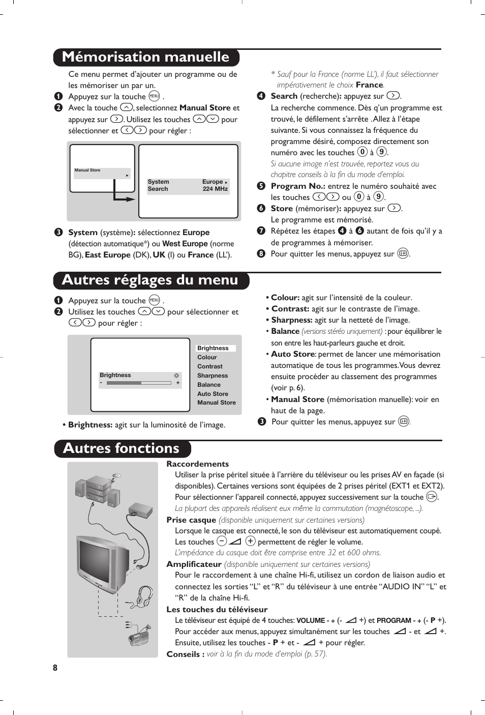 Mémorisation manuelle autres réglages du menu, Autres fonctions | Philips TV User Manual | Page 8 / 64