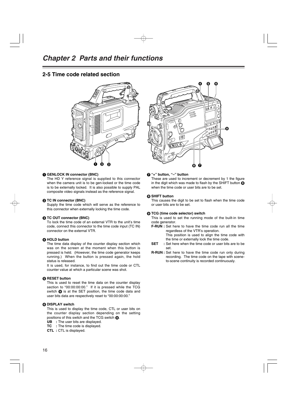 5 time code related section, Time code related section, Chapter 2 parts and their functions | Anton/Bauer AJ-HDX400E User Manual | Page 16 / 102