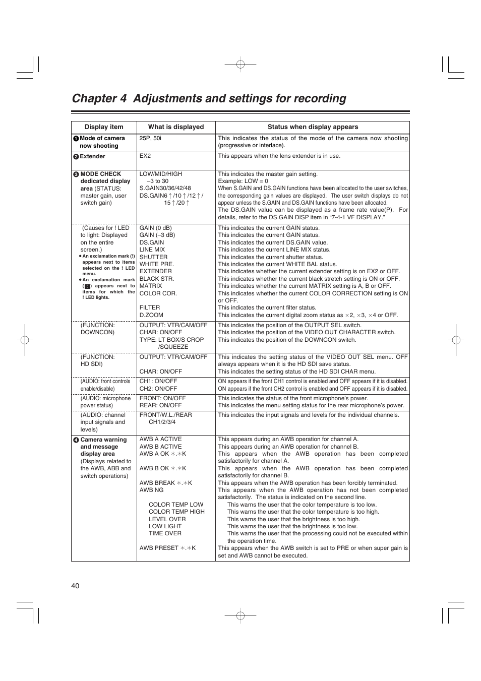 Chapter 4 adjustments and settings for recording | Anton/Bauer AJ-HDX400E User Manual | Page 40 / 102