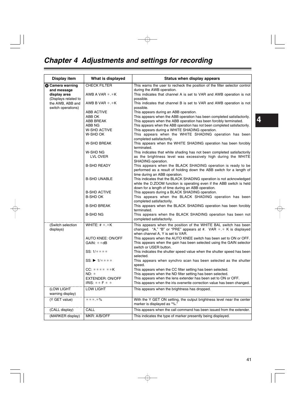 Chapter 4 adjustments and settings for recording | Anton/Bauer AJ-HDX400E User Manual | Page 41 / 102