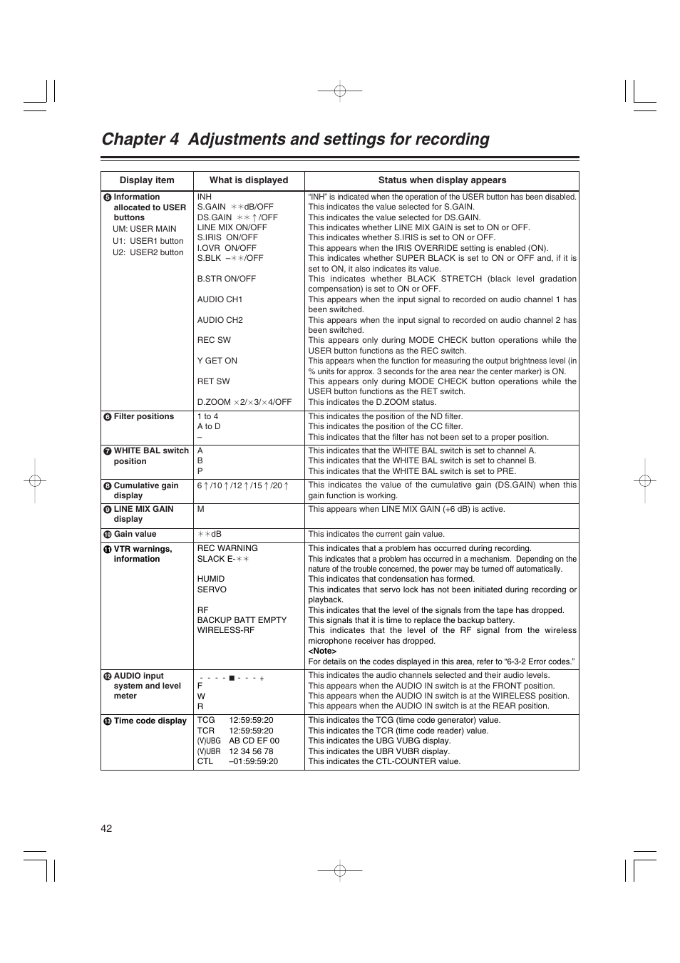 Chapter 4 adjustments and settings for recording | Anton/Bauer AJ-HDX400E User Manual | Page 42 / 102