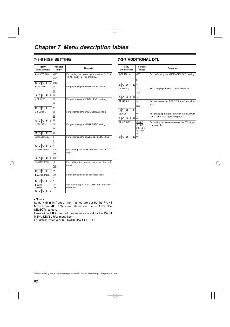 3-6 high setting, 3-7 additional dtl, High setting | Addtional dtl, Chapter 7 menu description tables | Anton/Bauer AJ-HDX400E User Manual | Page 82 / 102