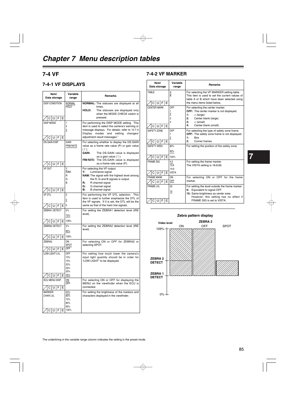 4 vf, 4-1 vf displays, 4-2 vf marker | Vf displays, Vf marker, Chapter 7 menu description tables | Anton/Bauer AJ-HDX400E User Manual | Page 85 / 102