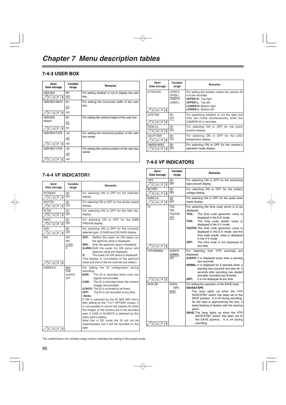 4-3 user box, 4-4 vf indicator1, 4-5 vf indicator2 | User box, Vf indicator1, Vf indicator2, Chapter 7 menu description tables | Anton/Bauer AJ-HDX400E User Manual | Page 86 / 102