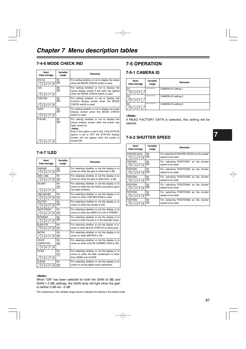 4-6 mode check ind, 4-7 !led, 5 operation | 5-1 camera id, 5-2 shutter speed, Mode check ind, Operation, Camera id, Shutter speed, Chapter 7 menu description tables | Anton/Bauer AJ-HDX400E User Manual | Page 87 / 102