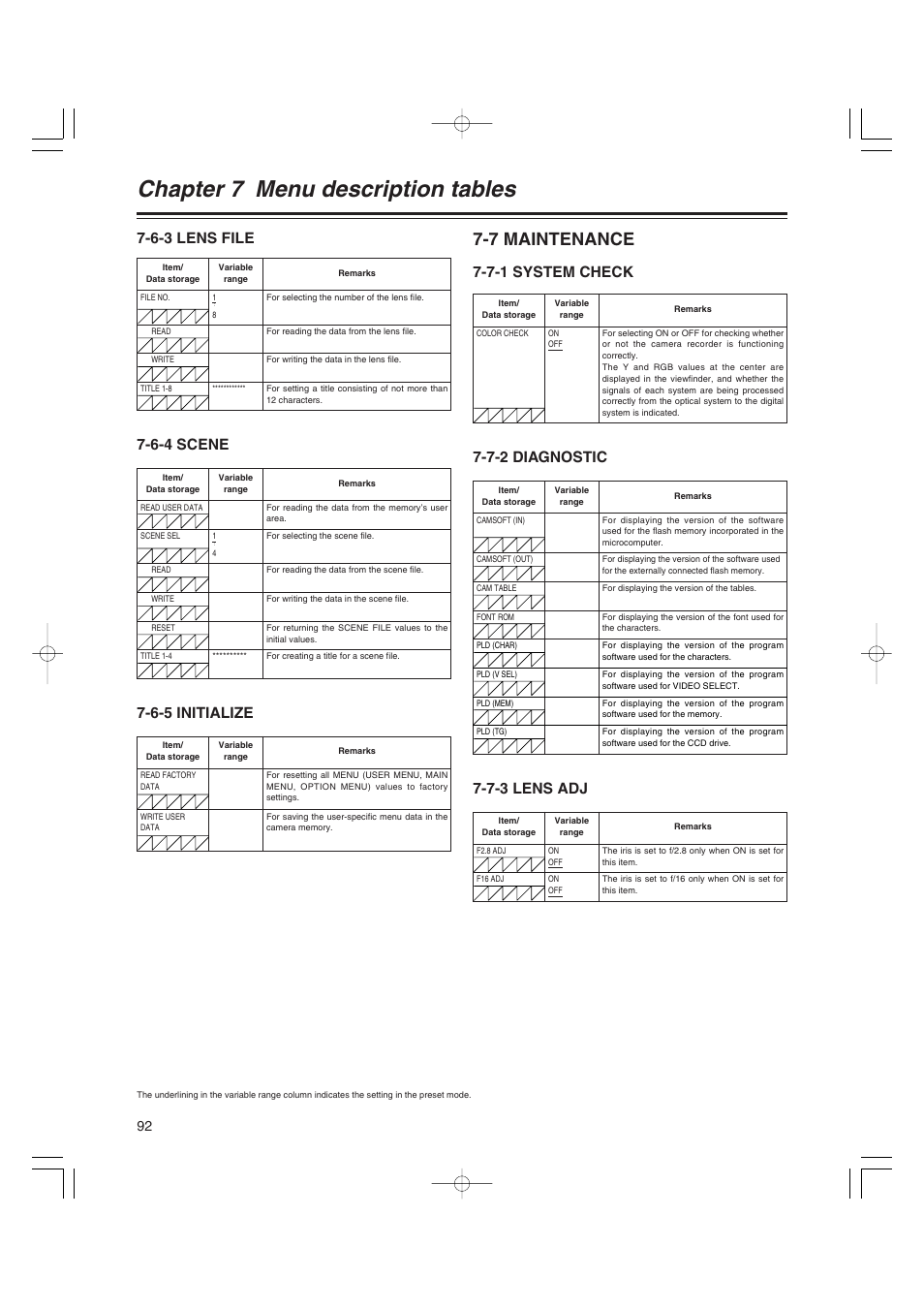 6-3 lens file, 6-4 scene, 6-5 initialize | 7 maintenance, 7-1 system check, 7-2 diagnostic, 7-3 lens adj, Lens file, Scene, Initialize | Anton/Bauer AJ-HDX400E User Manual | Page 92 / 102
