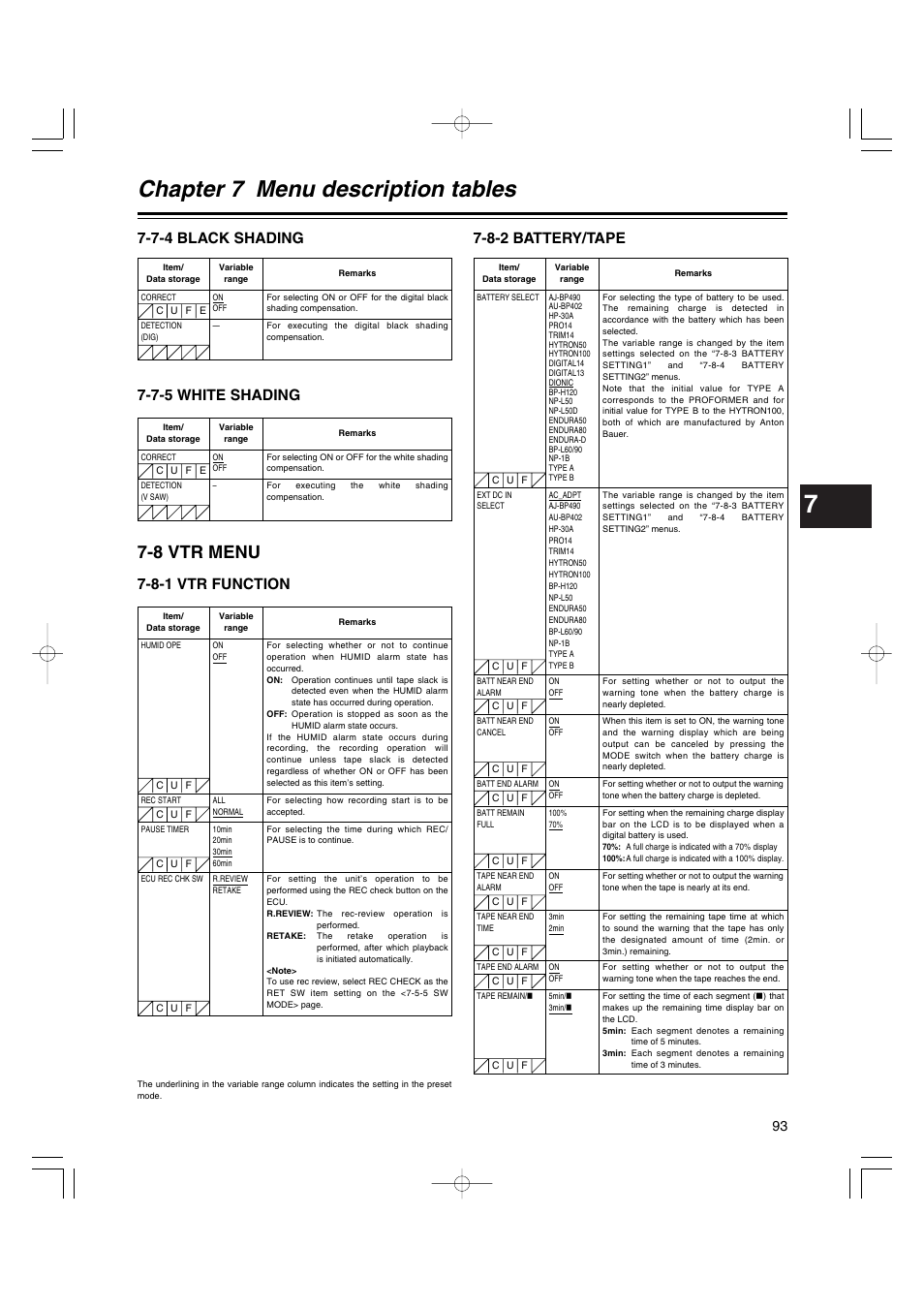 7-4 black shading, 7-5 white shading, 8 vtr menu | 8-1 vtr function, 8-2 battery/tape, Black shading, White shading, Vtr menu, Vtr function, Battery/type | Anton/Bauer AJ-HDX400E User Manual | Page 93 / 102