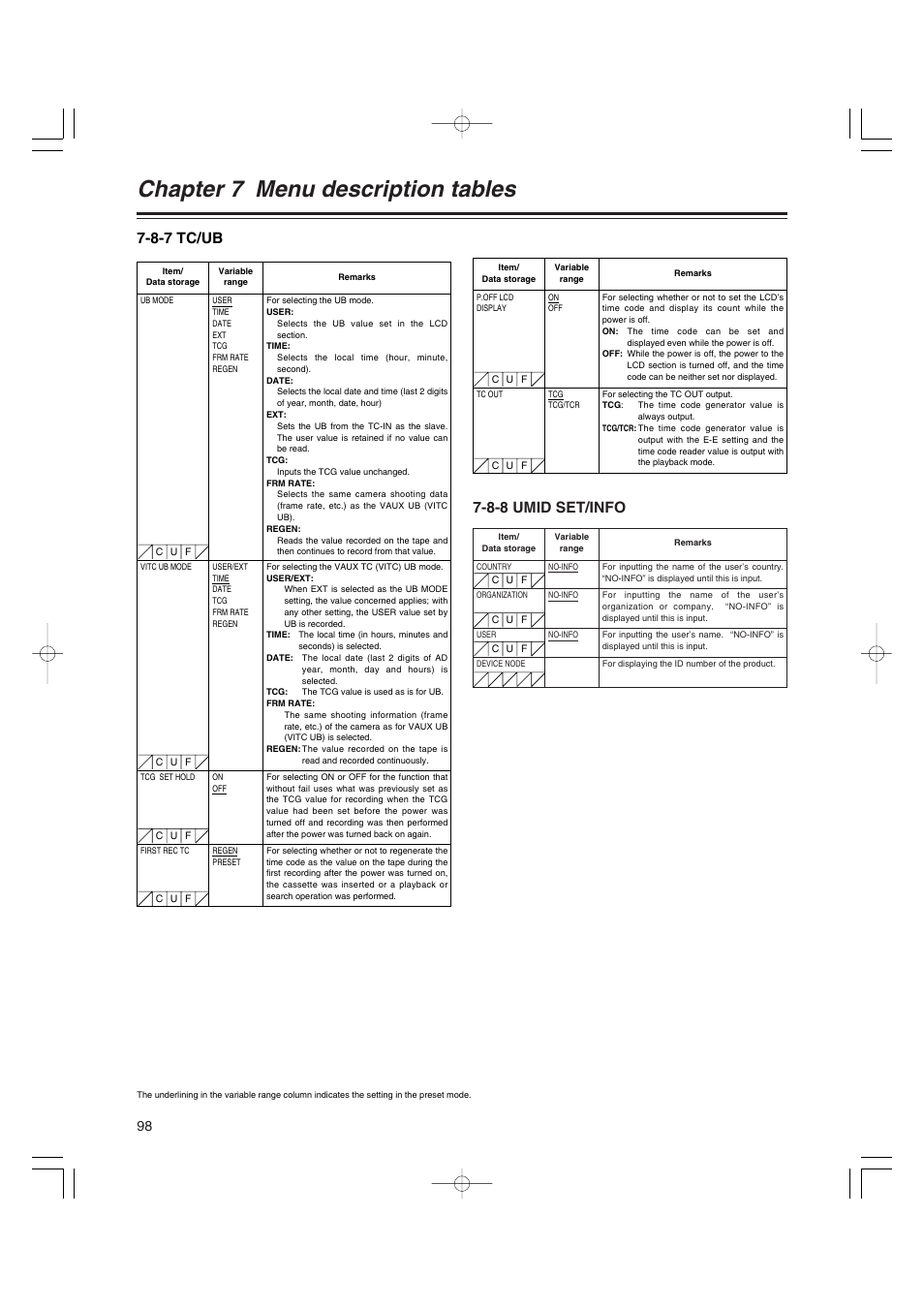 8-7 tc/ub, 8-8 umid set/info, Tc/ub | Umid set/info, Chapter 7 menu description tables | Anton/Bauer AJ-HDX400E User Manual | Page 98 / 102