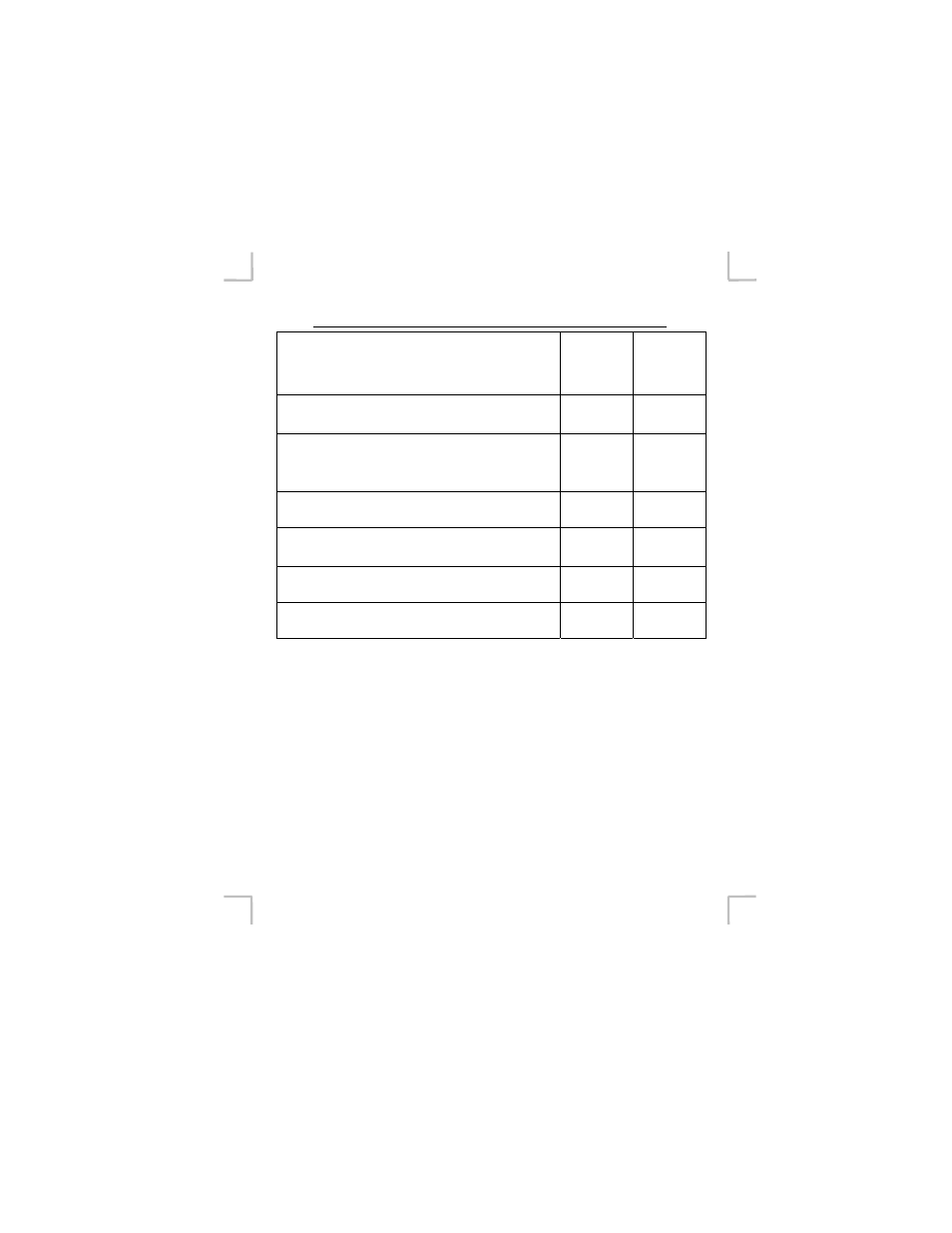 Anton/Bauer DIONIC 90 User Manual | Page 7 / 20