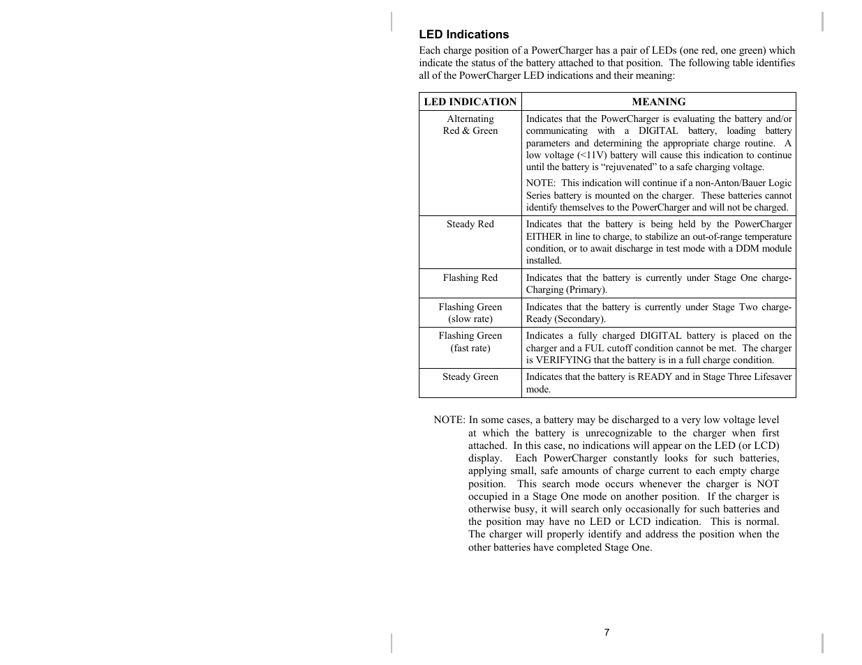 Anton/Bauer DUAL 2702 User Manual | Page 9 / 15