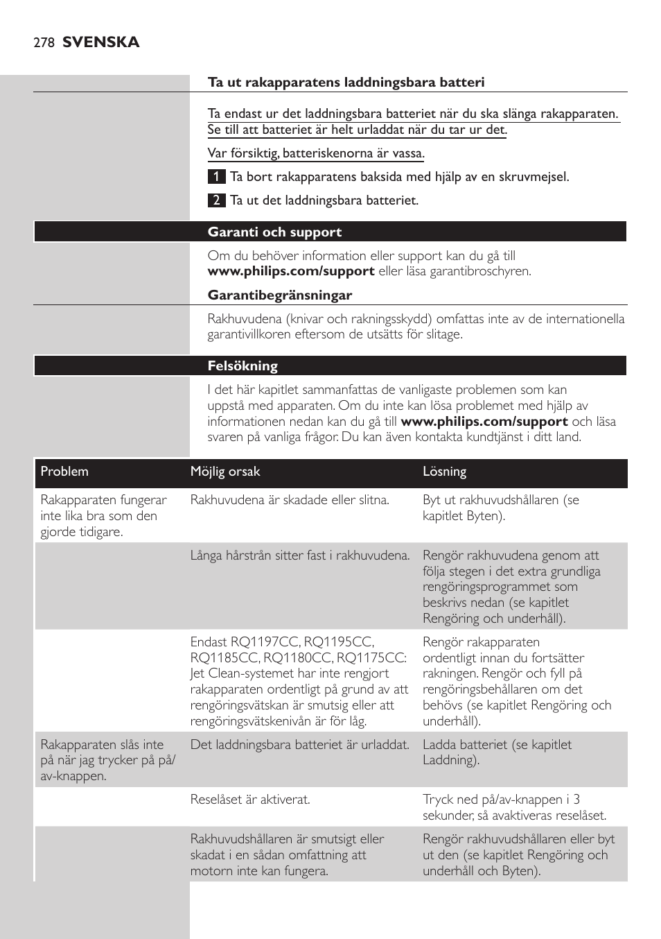 Philips SHAVER Series 7000 SensoTouch afeitadora eléctrica en húmedo y seco User Manual | Page 278 / 304