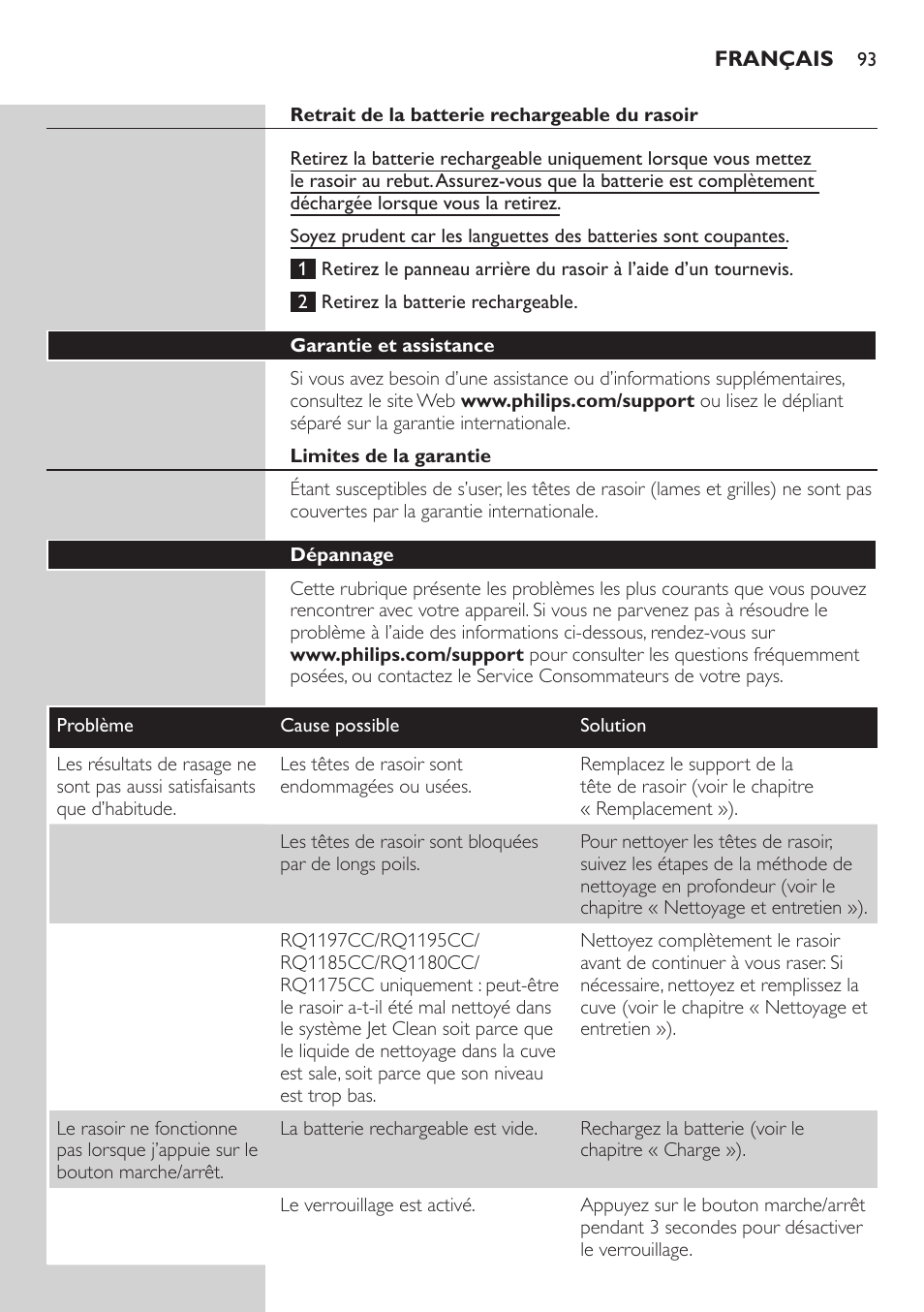 Philips SHAVER Series 7000 SensoTouch afeitadora eléctrica en húmedo y seco User Manual | Page 93 / 304