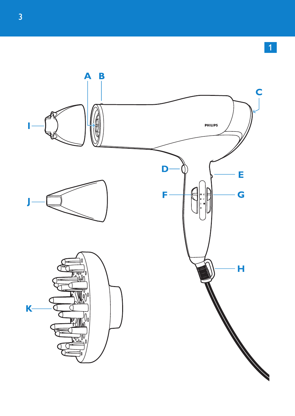 Philips SalonPro AC Secador User Manual | Page 3 / 96