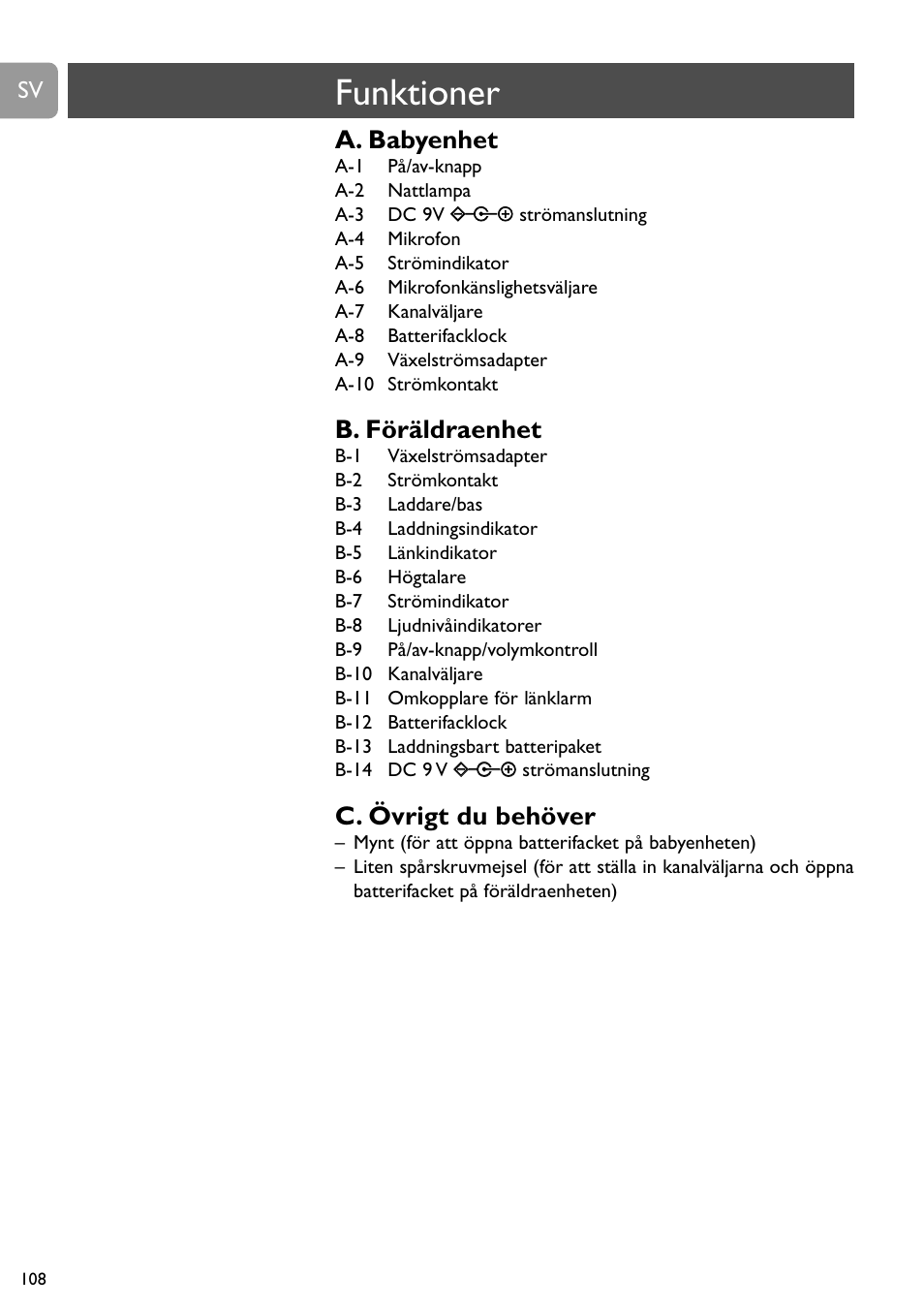Funktioner, A. babyenhet, B. föräldraenhet | C. övrigt du behöver | Philips Vigilabebés analógico User Manual | Page 108 / 173