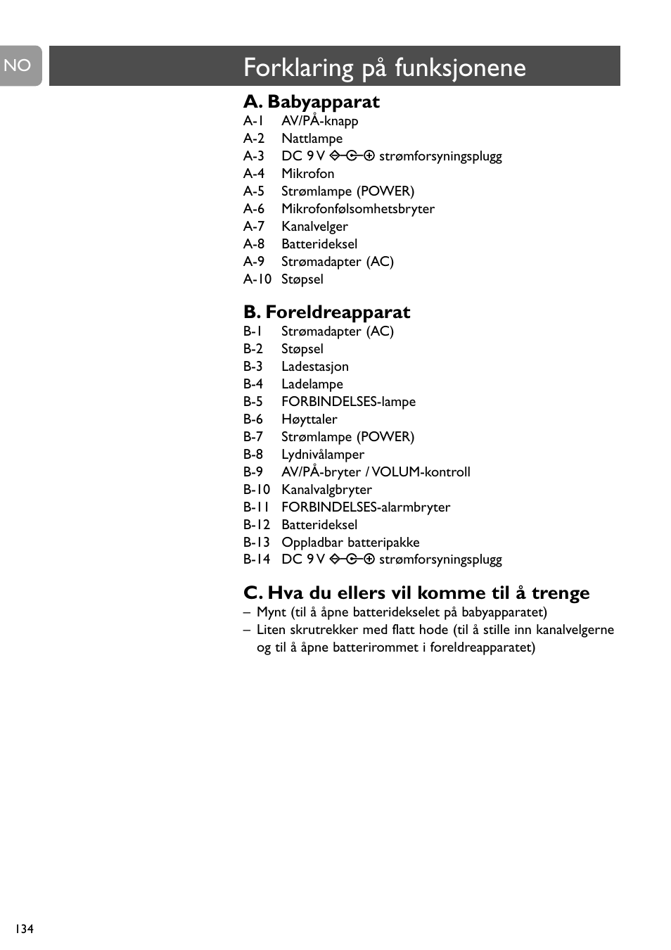 Forklaring på funksjonene, A. babyapparat, B. foreldreapparat | C. hva du ellers vil komme til å trenge | Philips Vigilabebés analógico User Manual | Page 134 / 173