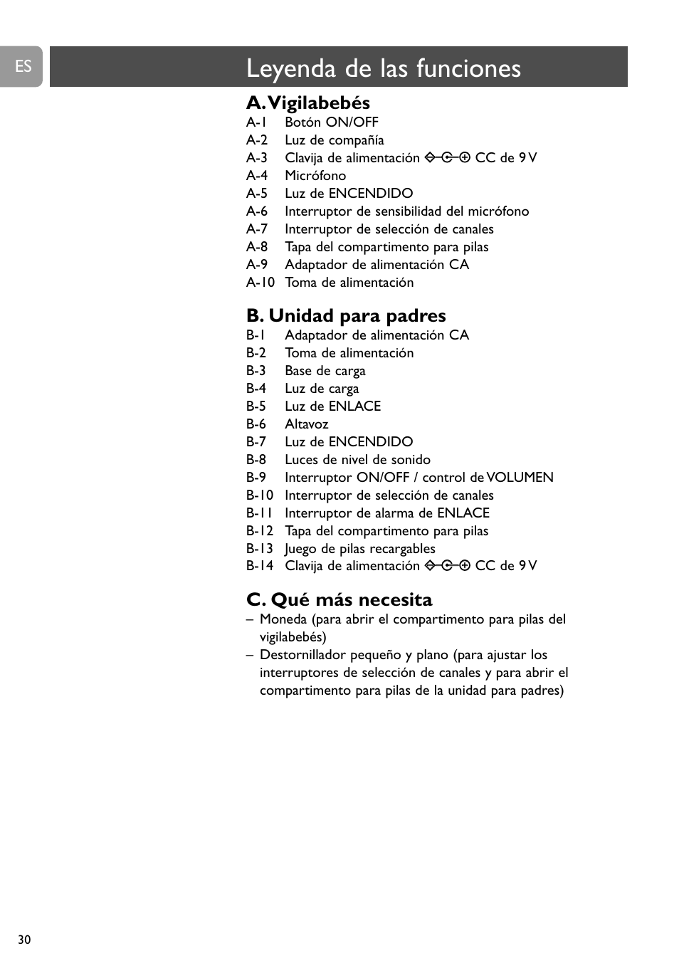 Leyenda de las funciones, A.vigilabebés, B. unidad para padres | C. qué más necesita | Philips Vigilabebés analógico User Manual | Page 30 / 173