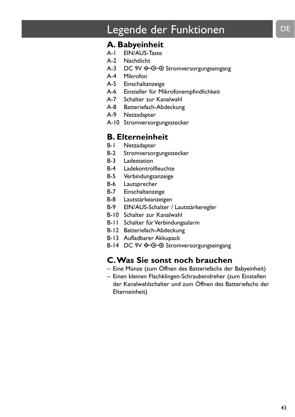 Legende der funktionen, A. babyeinheit, B. elterneinheit | C.was sie sonst noch brauchen | Philips Vigilabebés analógico User Manual | Page 43 / 173