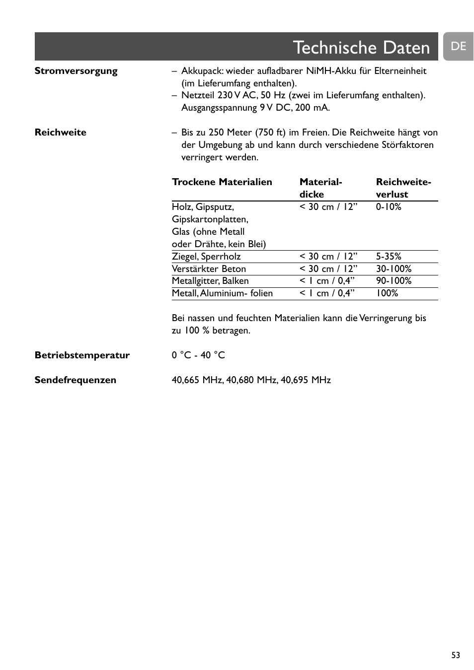 Technische daten | Philips Vigilabebés analógico User Manual | Page 53 / 173