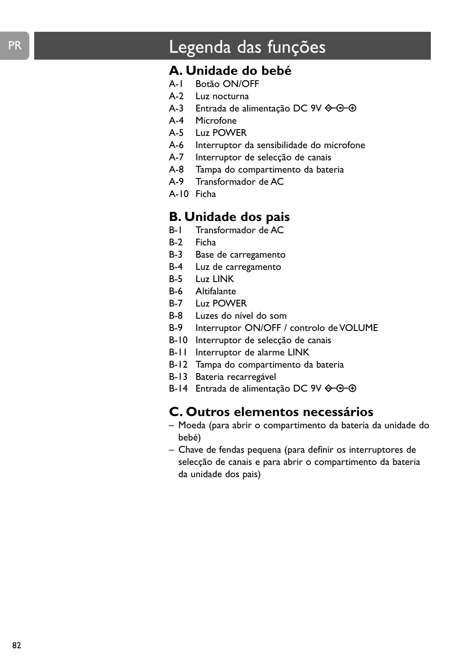 Legenda das funções, A. unidade do bebé, B. unidade dos pais | C. outros elementos necessários | Philips Vigilabebés analógico User Manual | Page 82 / 173