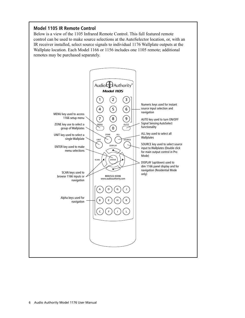 Model 1105 ir remote control | Audio Authority 1176 User Manual | Page 6 / 12