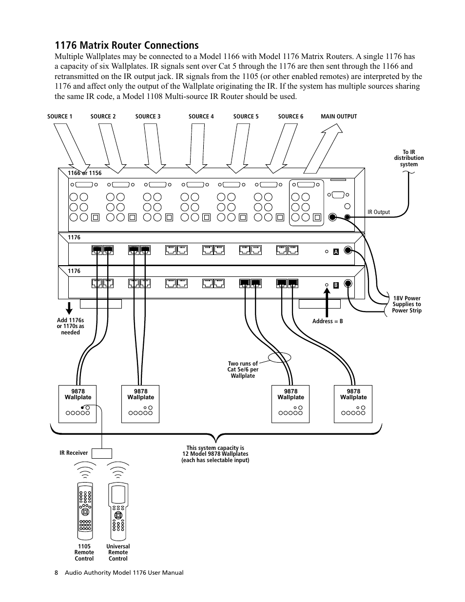 1176 matrix router connections | Audio Authority 1176 User Manual | Page 8 / 12