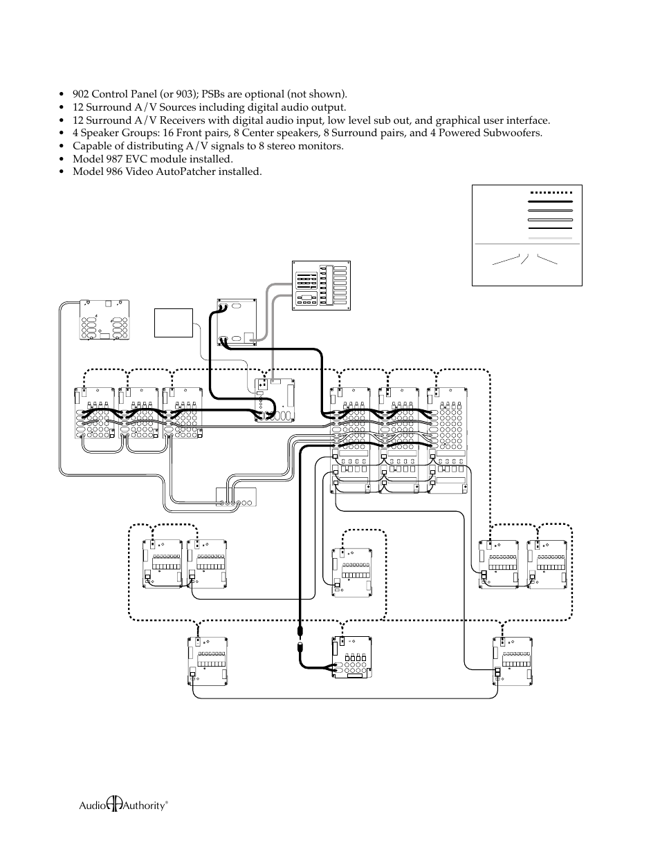 Audio Authority 987 EVC User Manual | 1 page