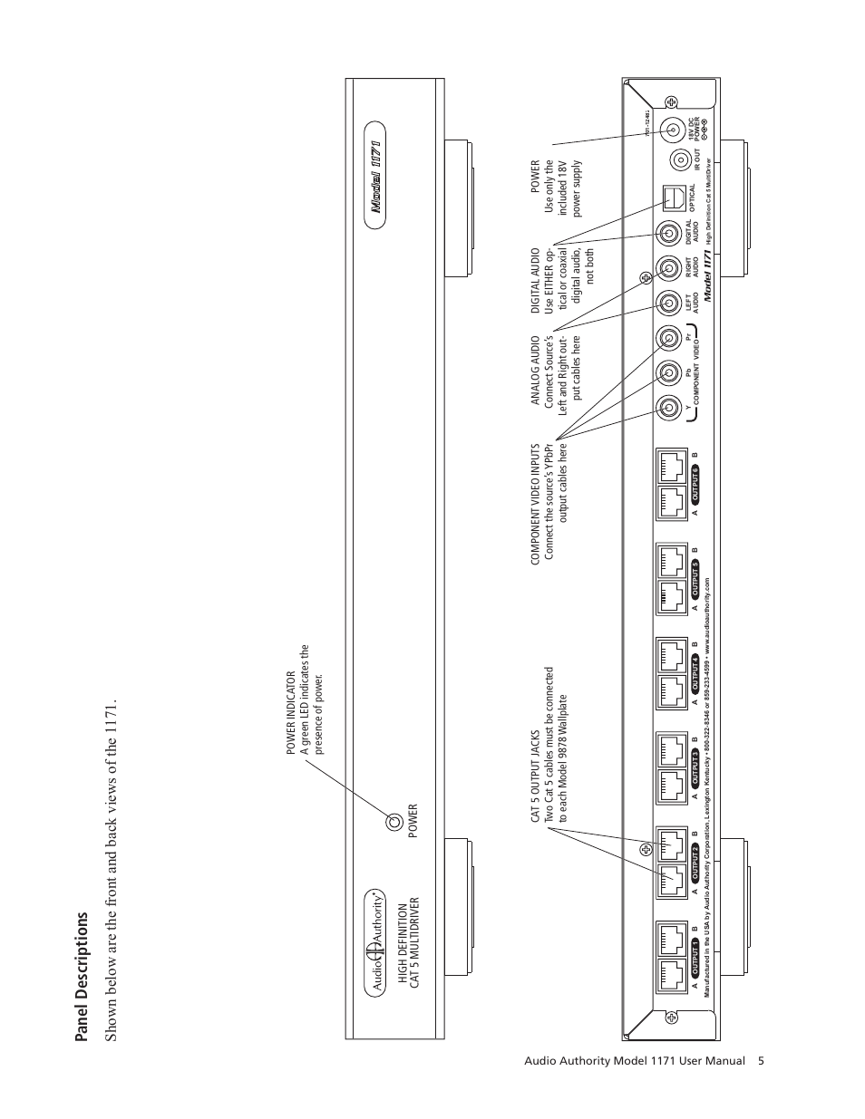 Panel descriptions | Audio Authority 1171 User Manual | Page 5 / 12