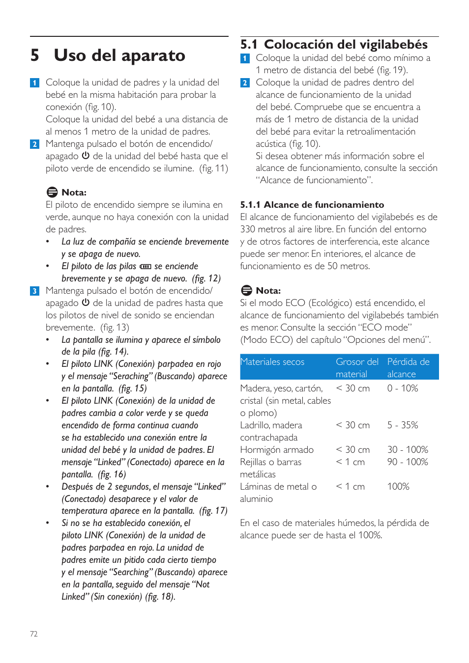 5 uso del aparato, 1 colocación del vigilabebés | Philips AVENT Vigilabebés DECT User Manual | Page 72 / 204