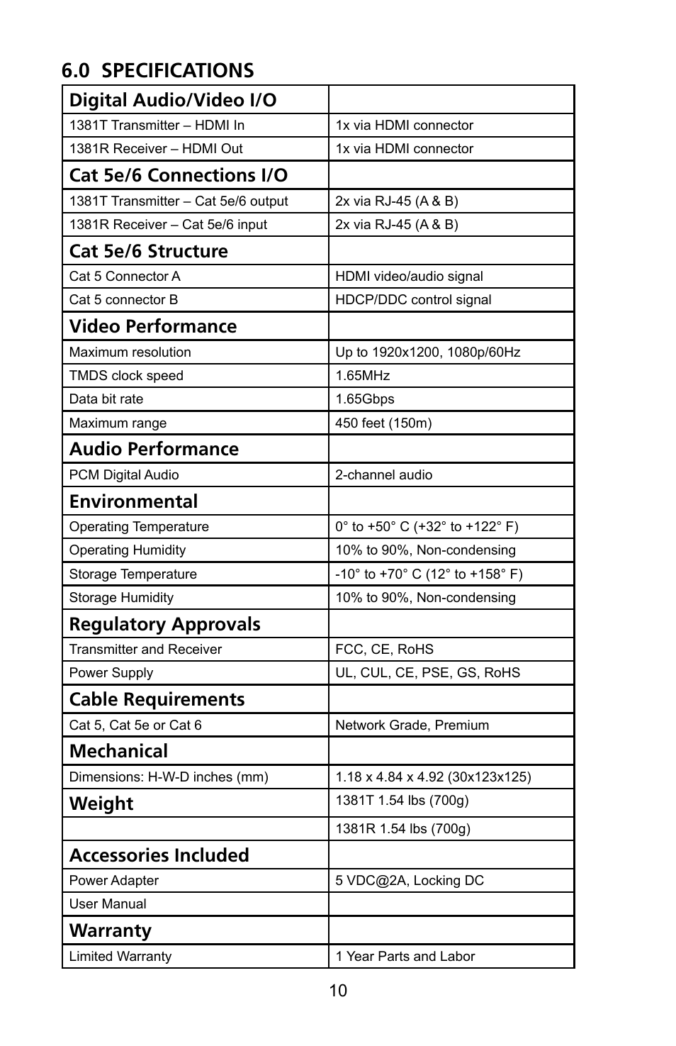 0 specifications, Digital audio/video i/o, Cat 5e/6 connections i/o | Cat 5e/6 structure, Video performance, Audio performance, Environmental, Regulatory approvals, Cable requirements, Mechanical | Audio Authority Cat 5 HDMI Extender HDP-11 User Manual | Page 10 / 12