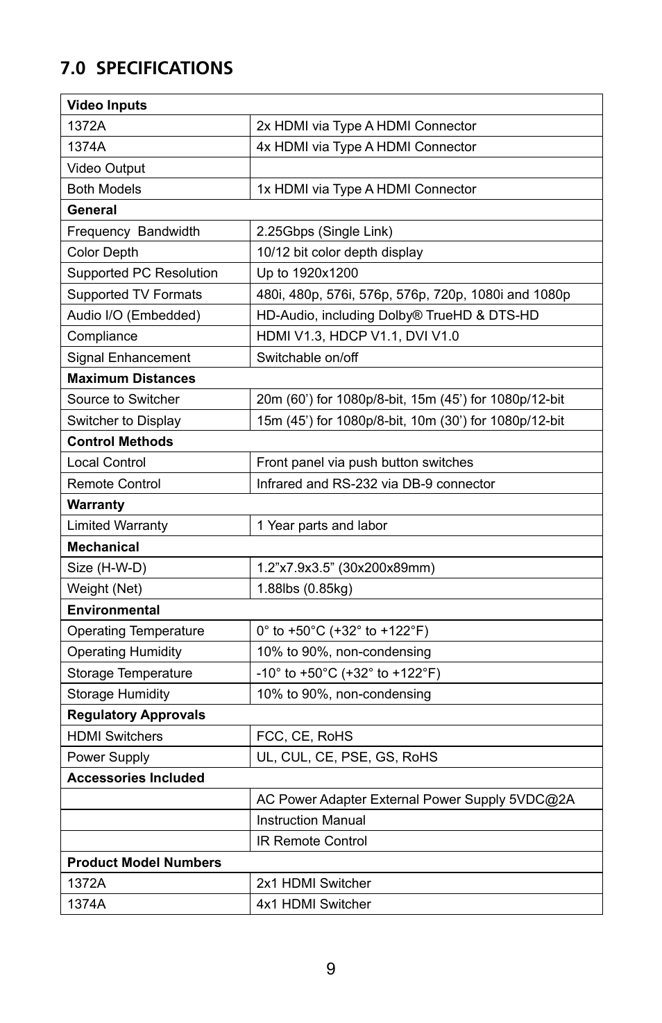 0 specifications | Audio Authority 1372A User Manual | Page 9 / 12