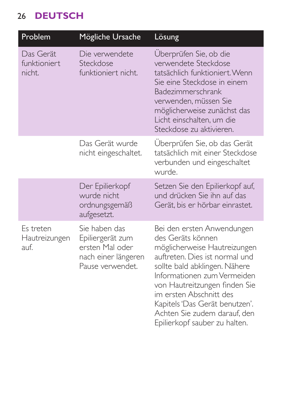 Philips Satinelle Ice Depiladora User Manual | Page 26 / 128