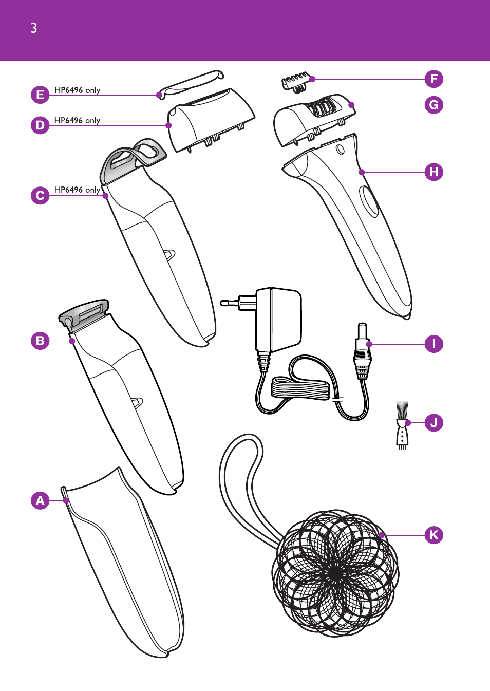 Philips Satinelle Ice Depiladora User Manual | Page 3 / 128