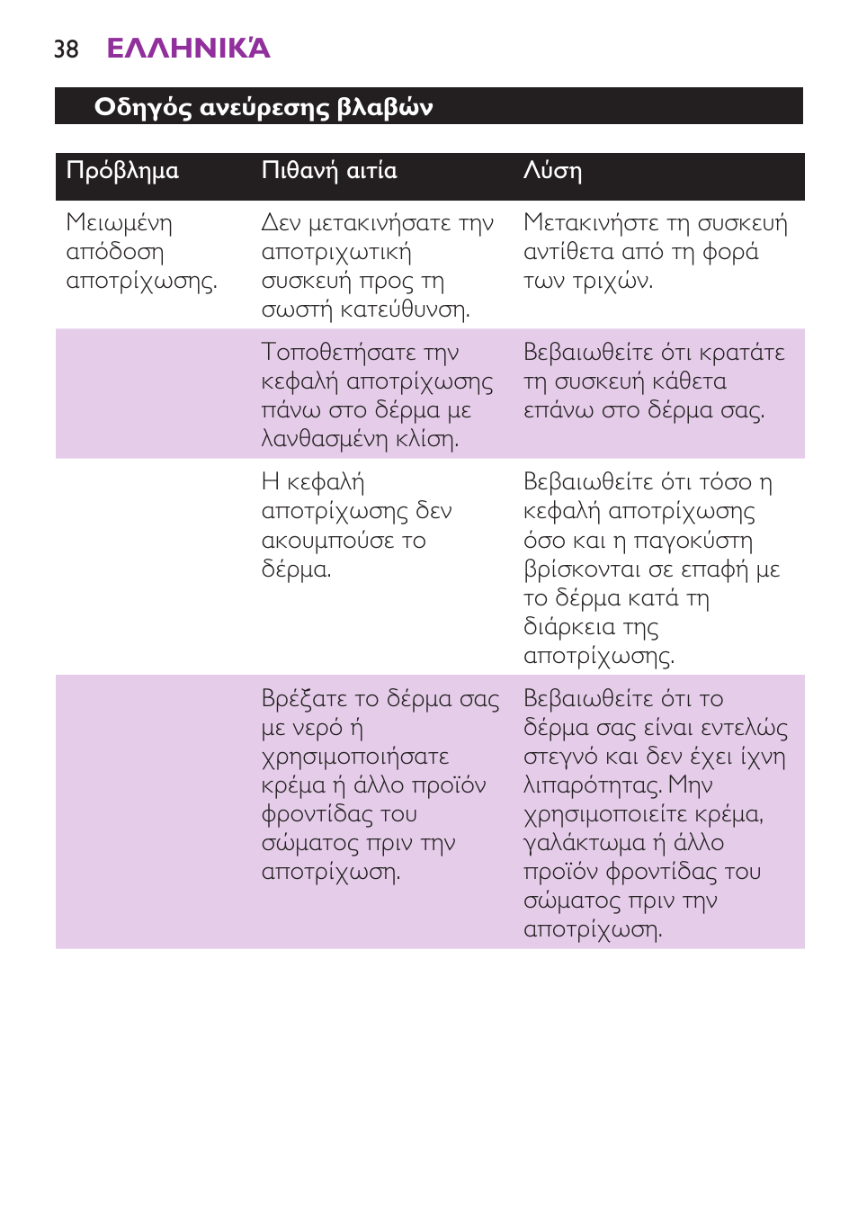 Philips Satinelle Ice Depiladora User Manual | Page 38 / 128